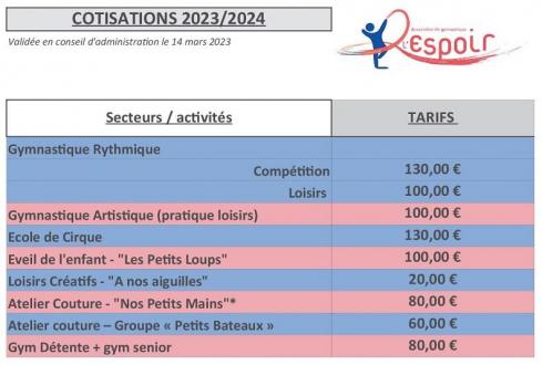 Cotisations 2023 2024