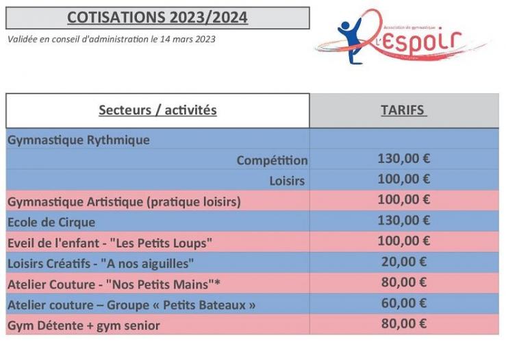 Cotisations 2023 2024