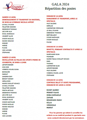 Repartition benevoles grand gala espoir